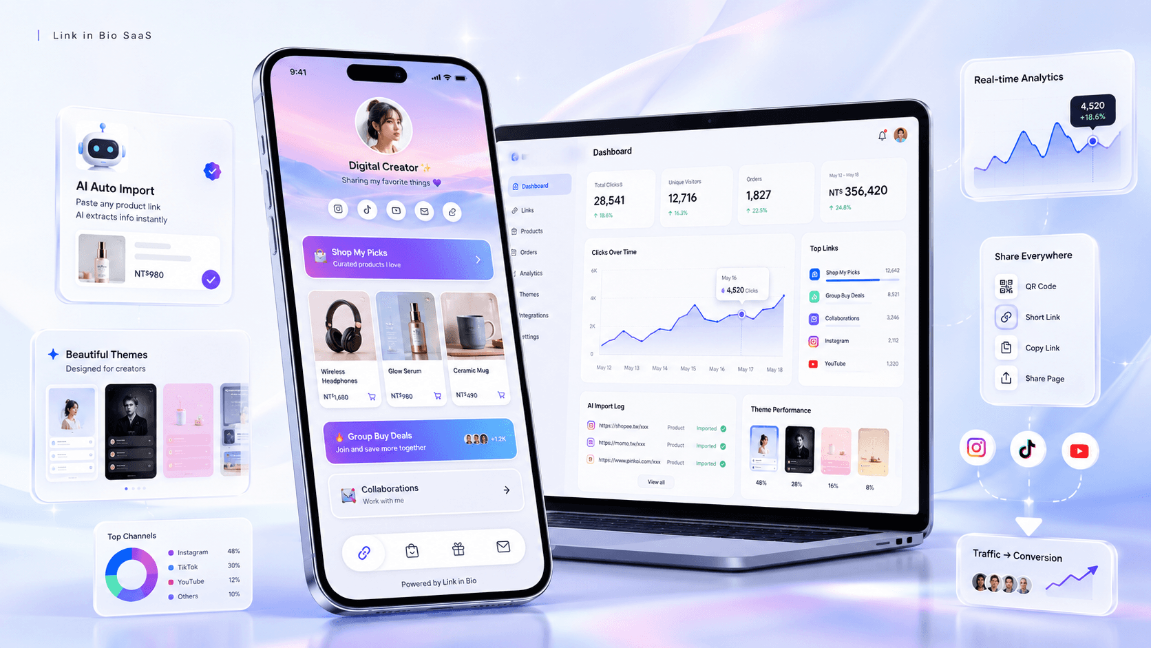 Stellix 視覺化 Link-in-Bio SaaS 平台介面展示,包含手機端個人簡介頁、後台流量分析儀表板、AI 自動匯入連結、多種主題模板與即時點擊統計功能