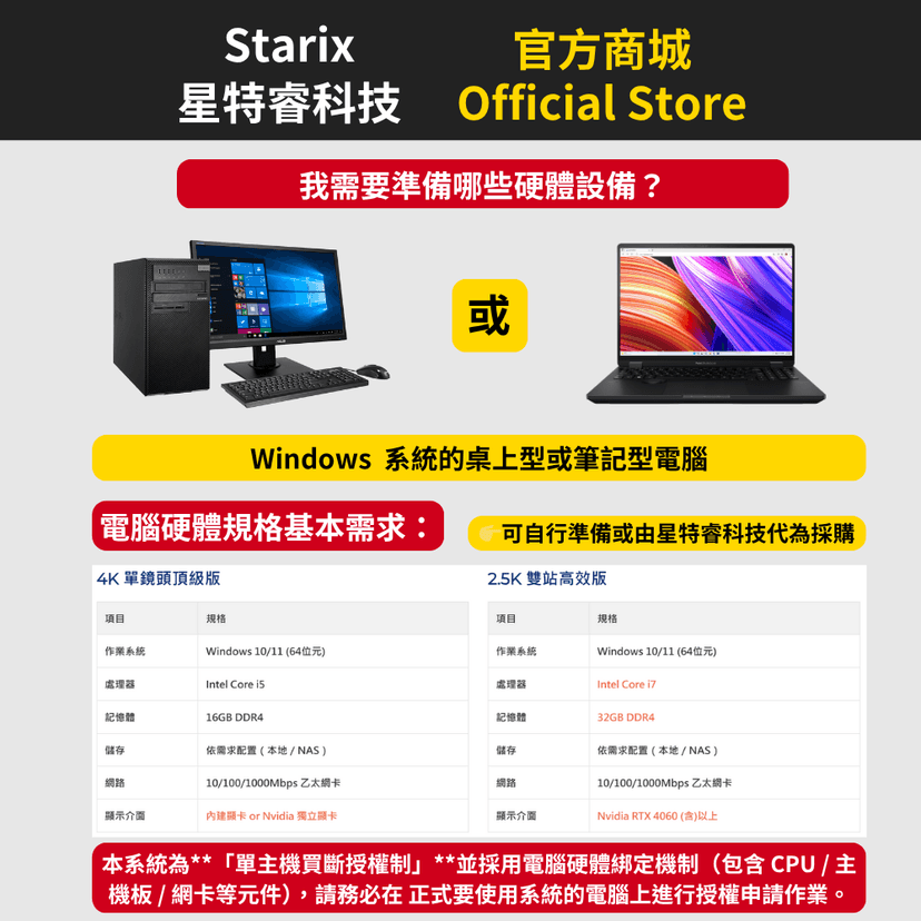 SSVRS 自動建立日期資料夾分類存檔功能