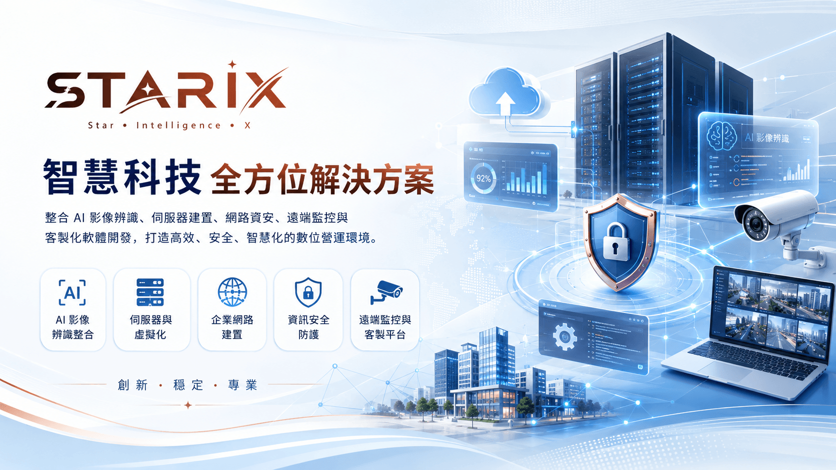 Starix 智慧工廠影像監控整合解決方案實景