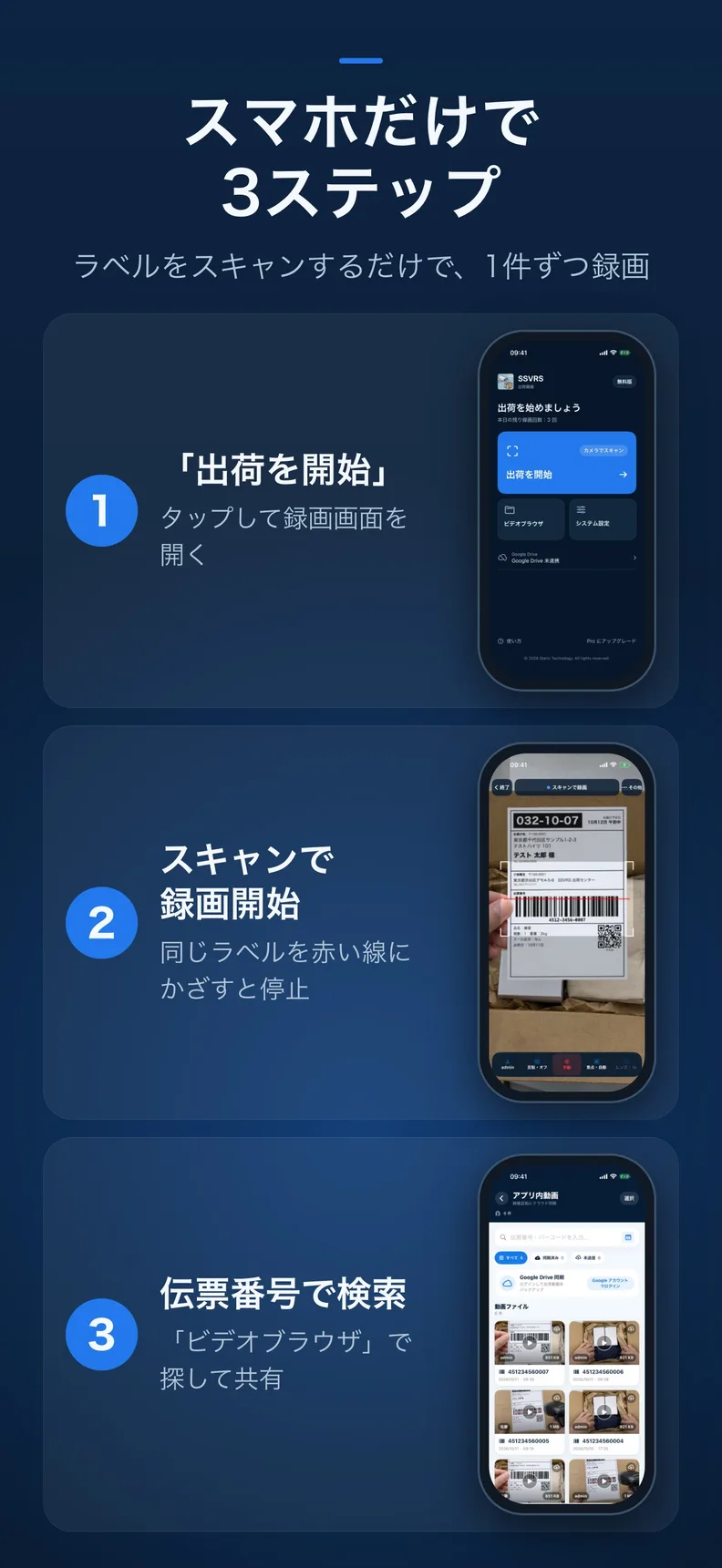 日本語版SSVRS：iPhoneで出荷を録画する流れ