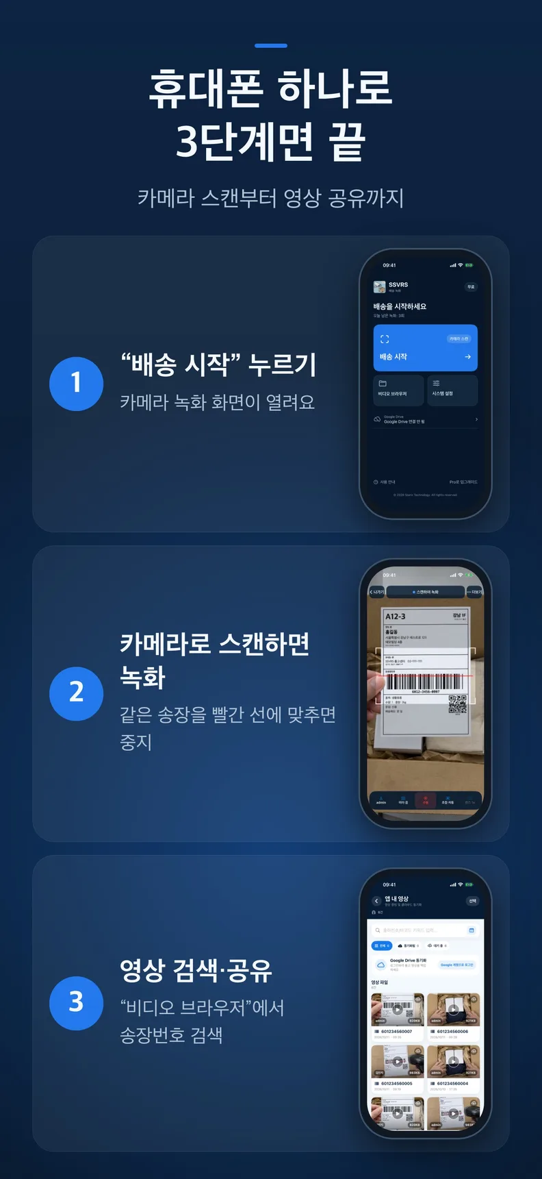 한국어 SSVRS: iPhone으로 출고를 녹화하는 과정