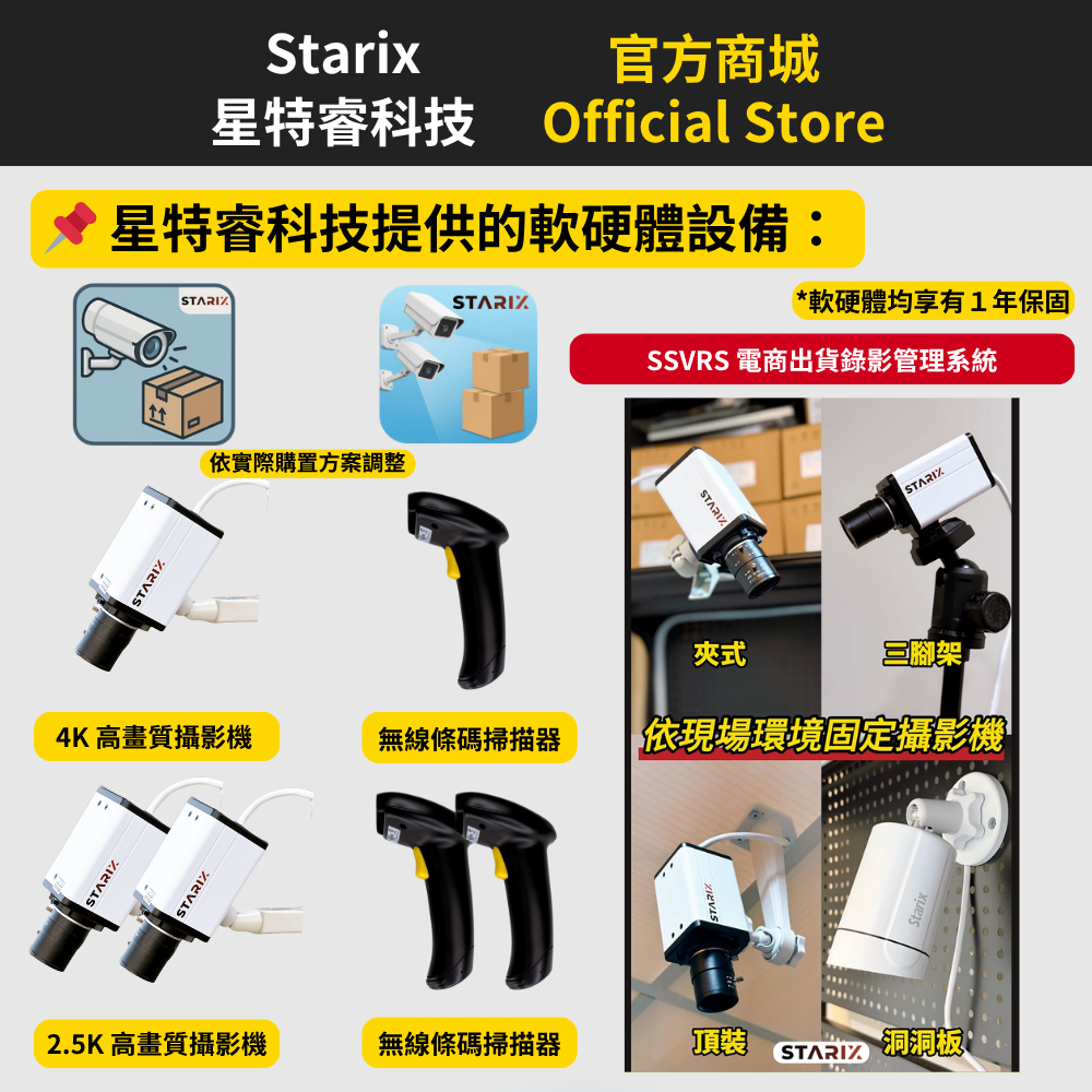 攝影機連線狀態即時監控